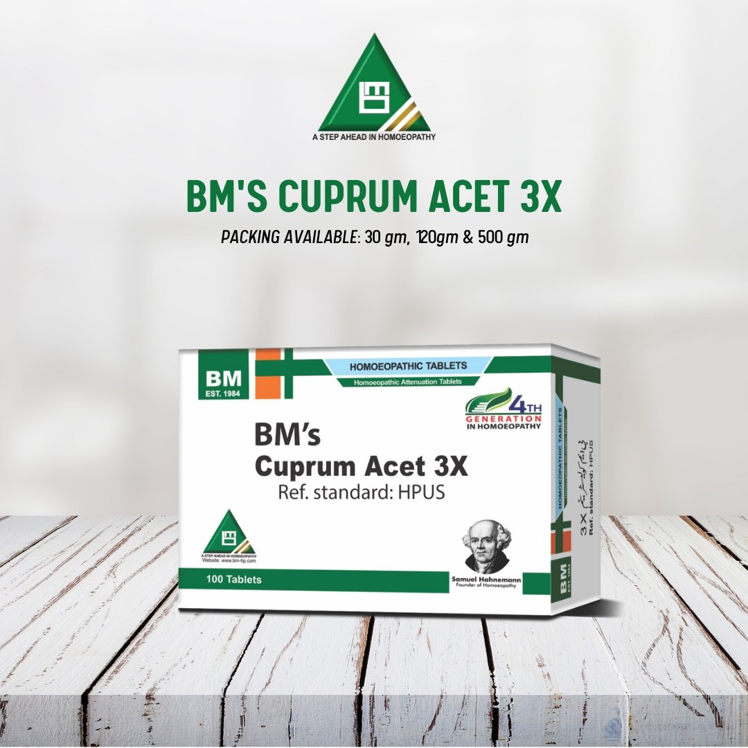 BM's Cuprum Acet