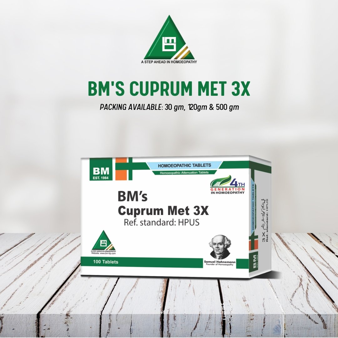 BM's Cuprum Met