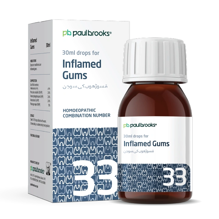 Inflamed Gums