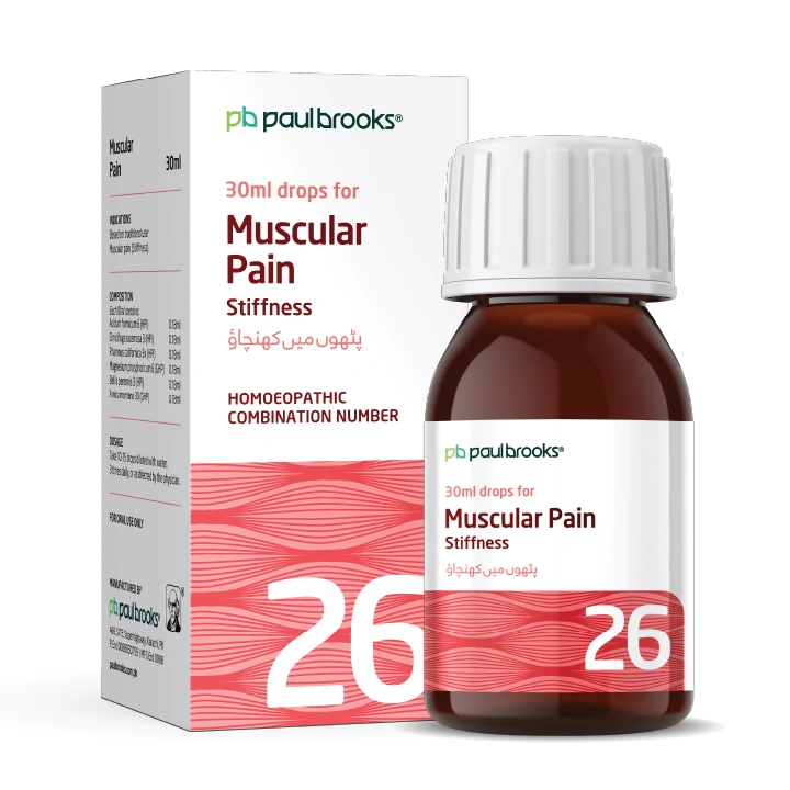 Muscular Pain Stiffness