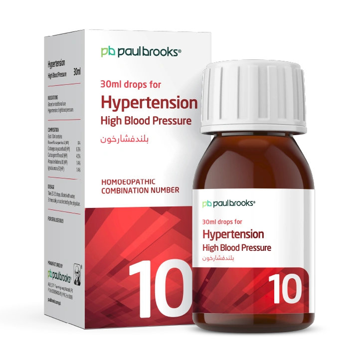Hypertension High Blood Pressure