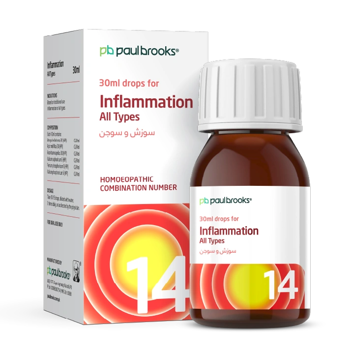 Inflammation