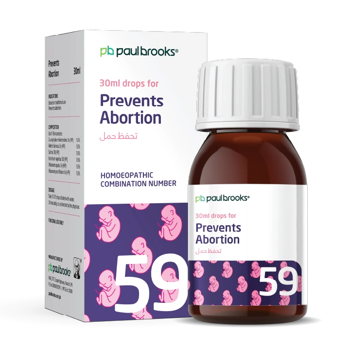 Prevents Abortion