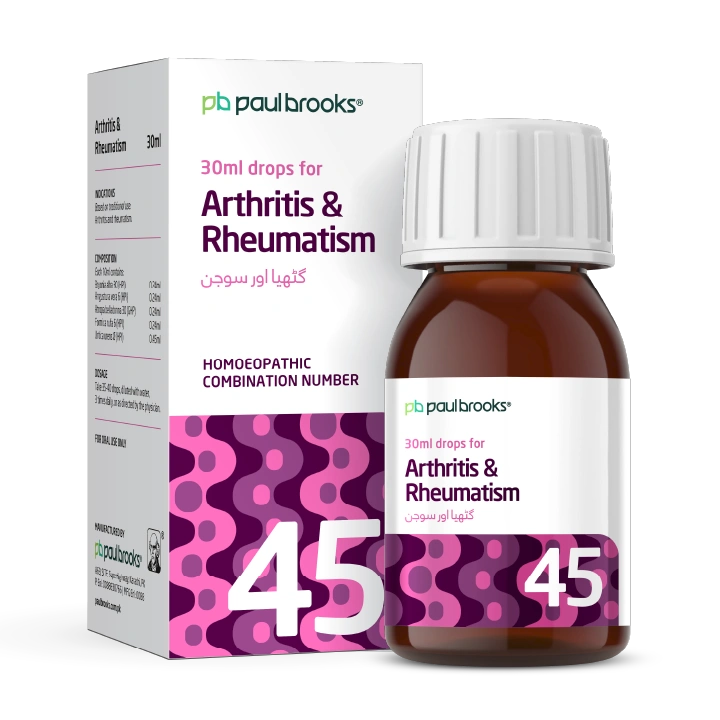 Arthritis and Rheumatism