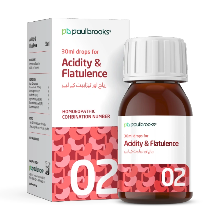 Acidity & Flatulence
