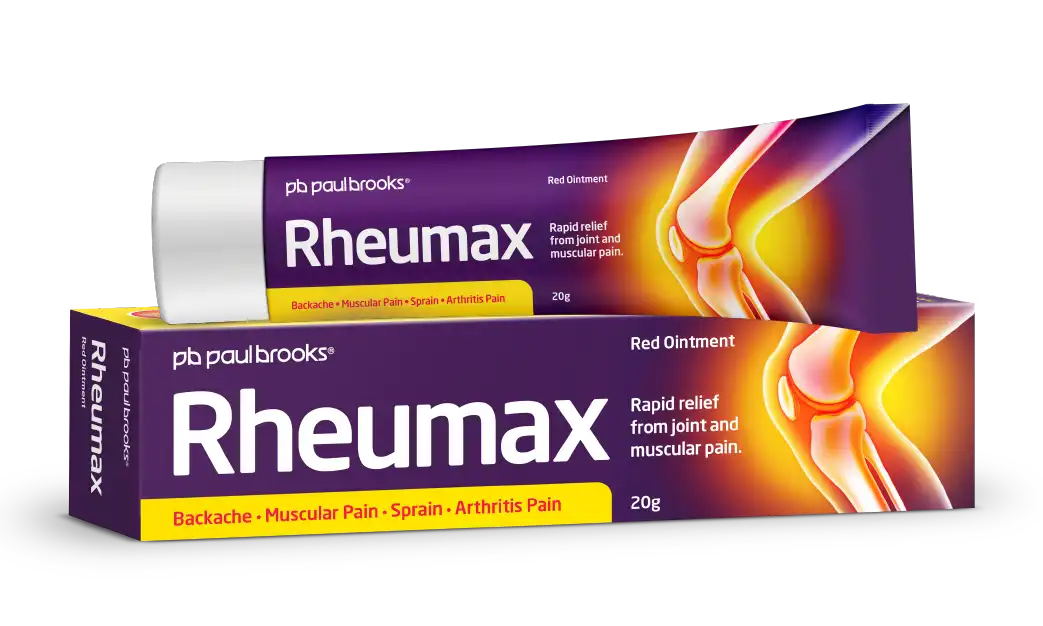 Rheumax Ointment