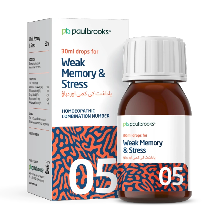 Weak Memory and Stress