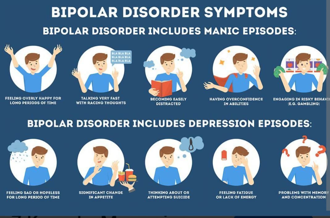   بائی پولر ڈس آرڈر  Bipolar Disorder