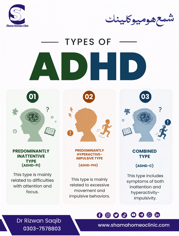 Types of #ADHD: