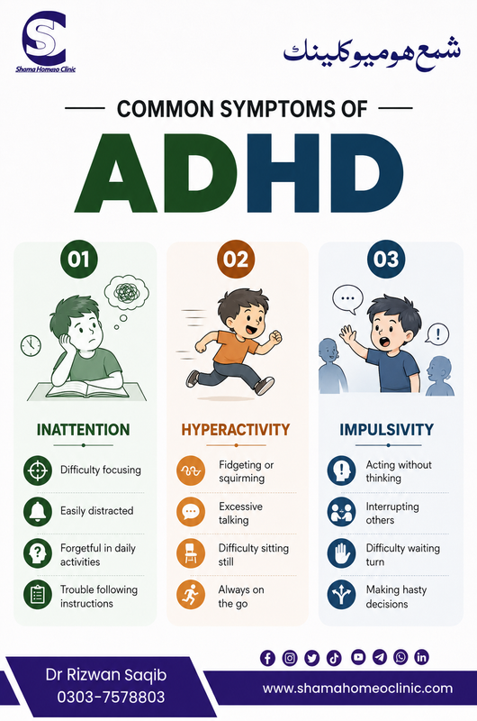 Symptoms of ADHD: